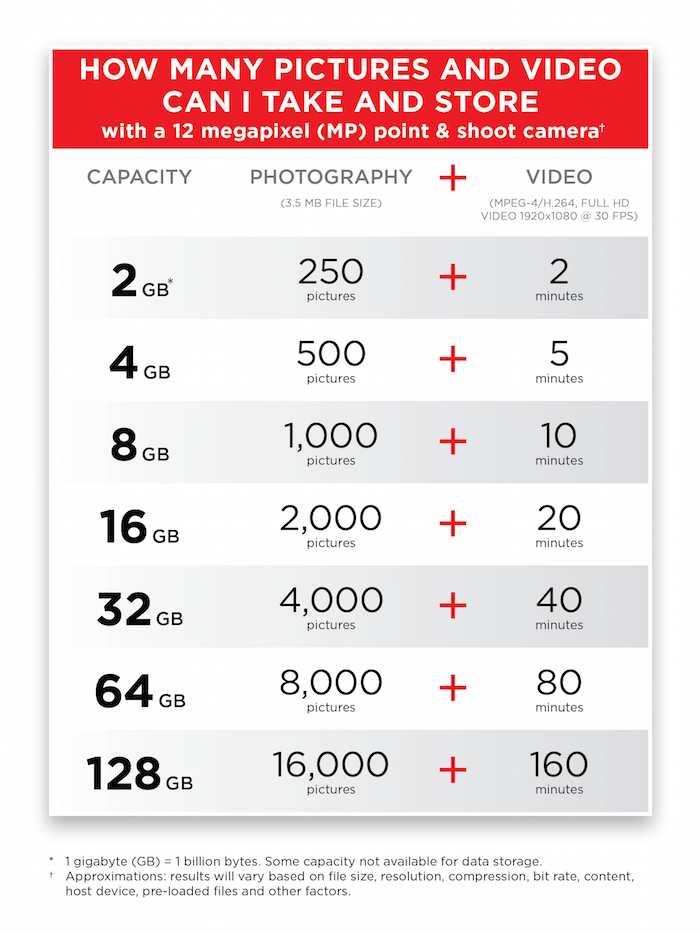 video card speed chart vista home premium oem video card charts